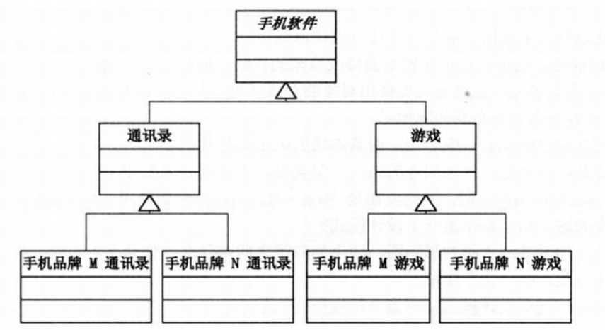 23种设计模式UML图是小光a~-