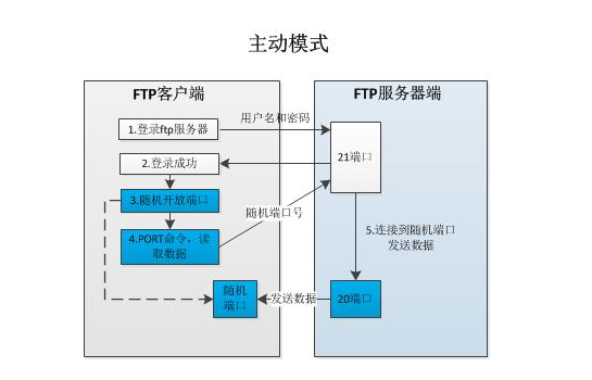 image-20200617203101285