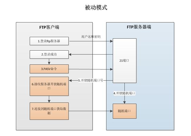 image-20200617203211883