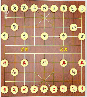 软件测试 因果+决策案例--中国象棋中走马