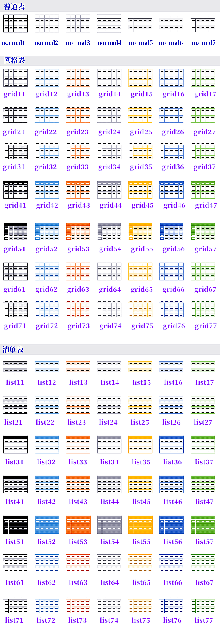 Java如何制作带表格的word文档 北鹤m的代码手账 程序员宅基地 Java怎么制作表格 程序员宅基地