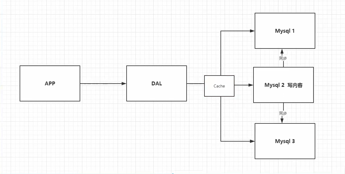 image-20200817084457668