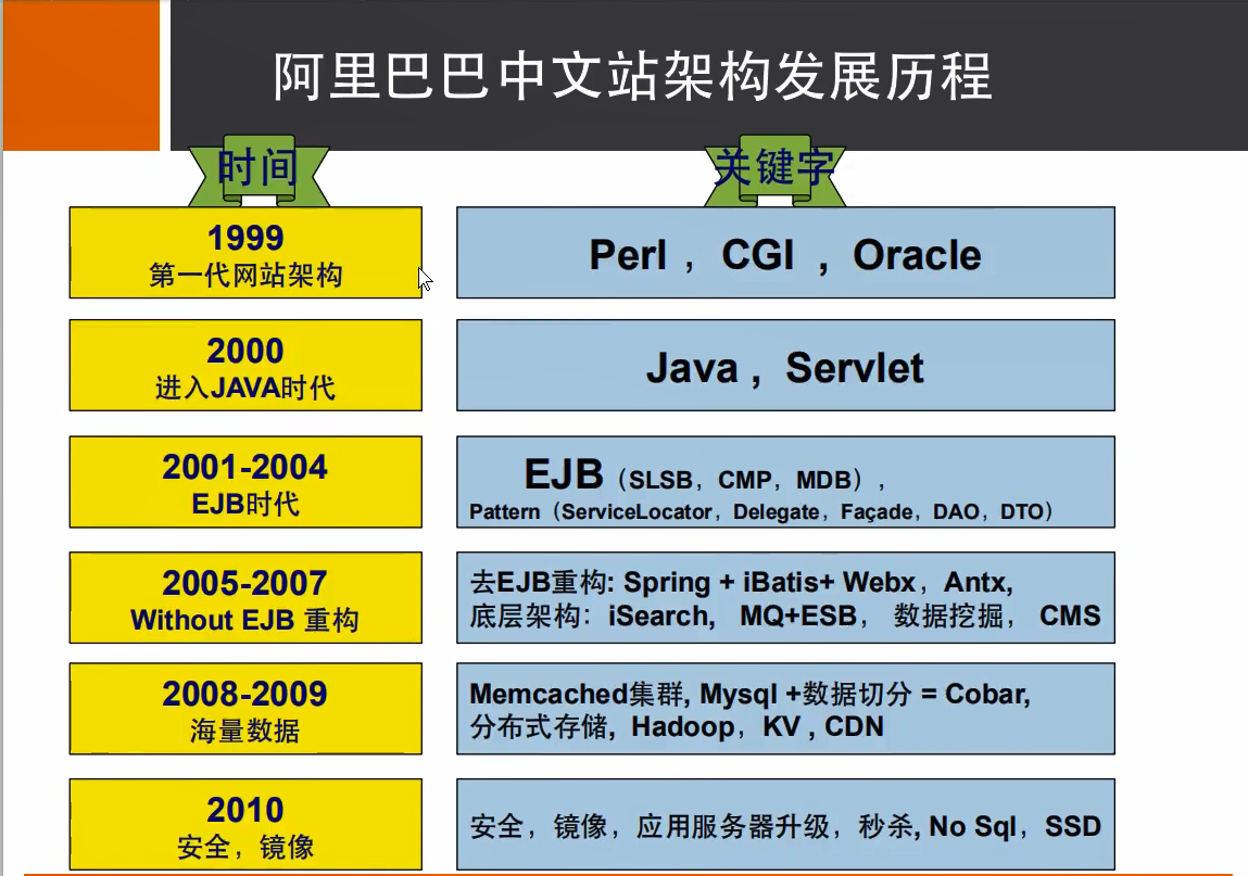 image-20200817093701517