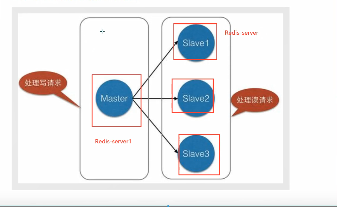 image-20200903105056468