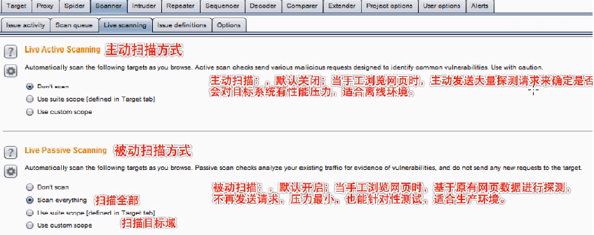 B站 - 黑客攻防 入门到入狱 [网络安全] -笔记