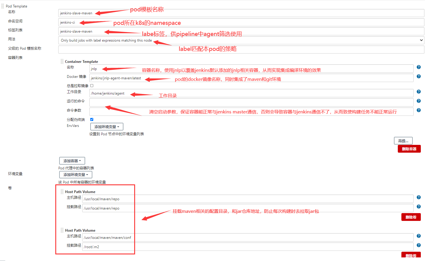 docker jenkins gitlab