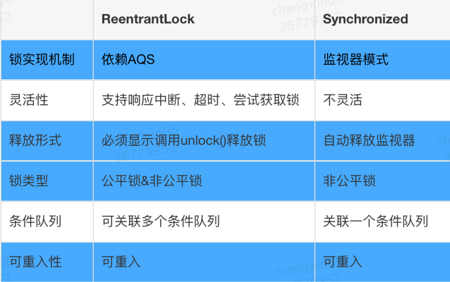 image-20200603140814563