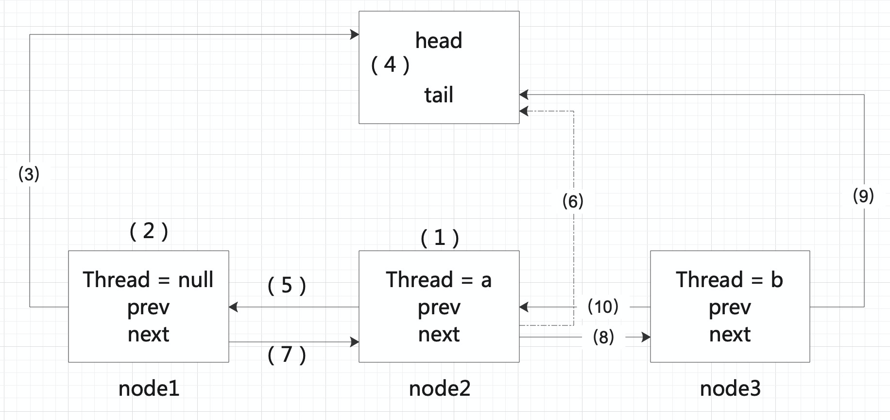 image-20200604202859302