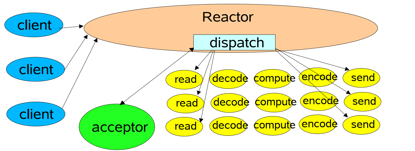 image-20200608175038780