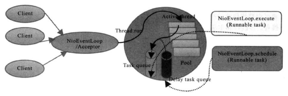 image-20200610100723181