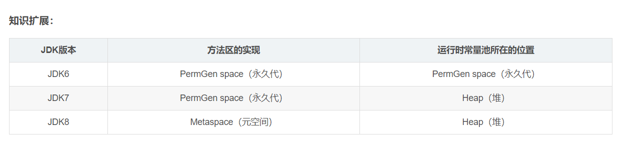 image-20200801224346252