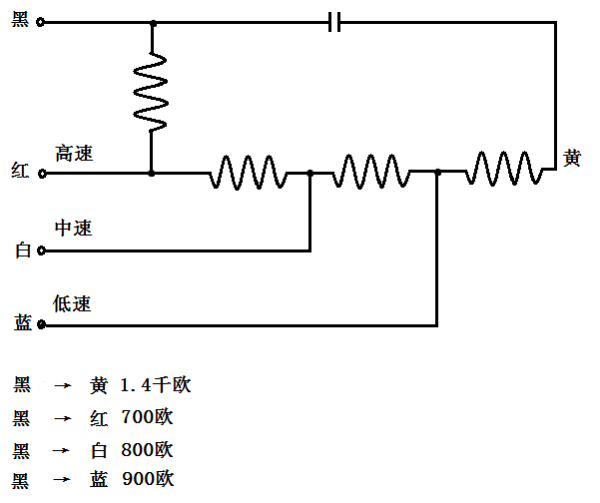 风扇电机绕组图图片