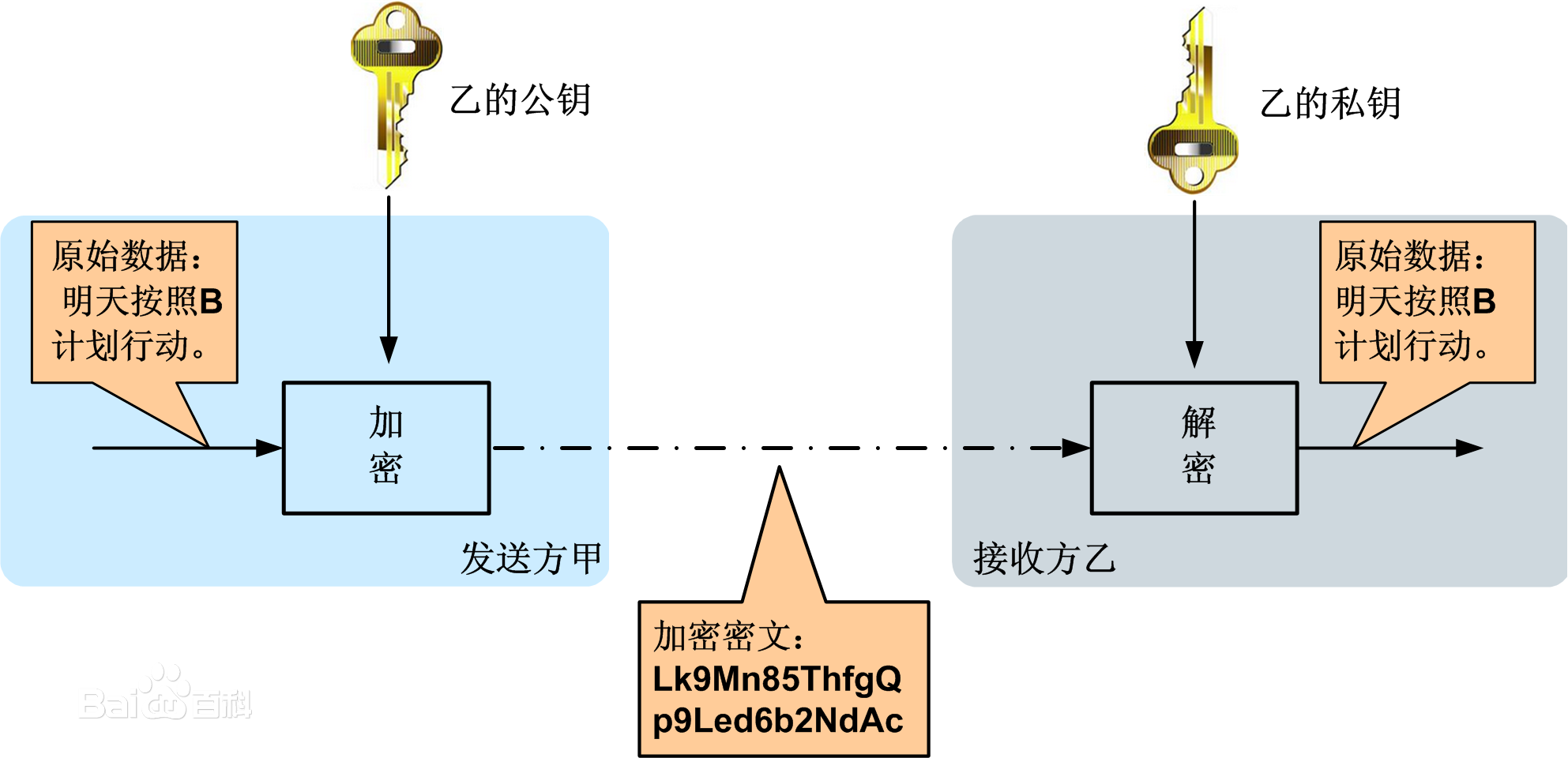 format,png