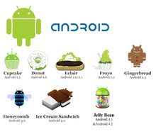 Android 各个版本以及新特性_安卓各个版本系统logo-CSDN博客