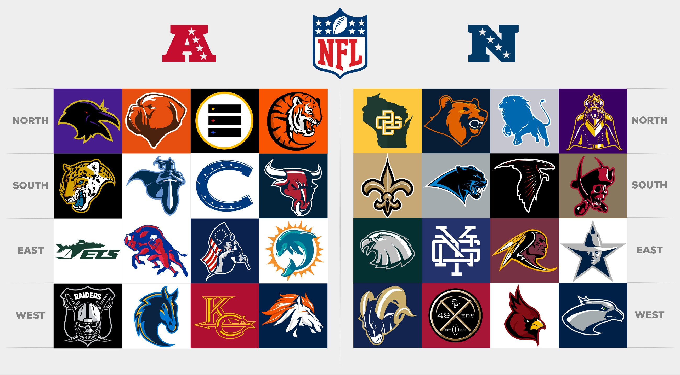 nfl球队logo及名称图片