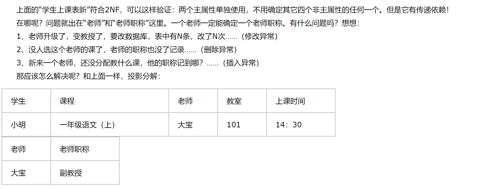 关系数据库模型