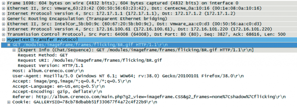 什么是GRE？GRE解封装的意义和实现方案网络HongkeTraining的博客-