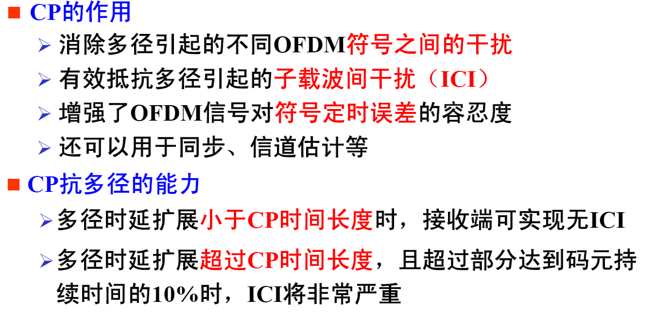 FPGA实现OFDM(1)-OFDM原理matlab今日你学左米啊-
