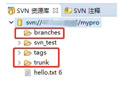 从零开始SVN(2)--Eclipse、Subclipse、分支开发开发工具MOKESPACE-