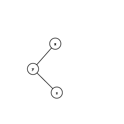 graph (1).png