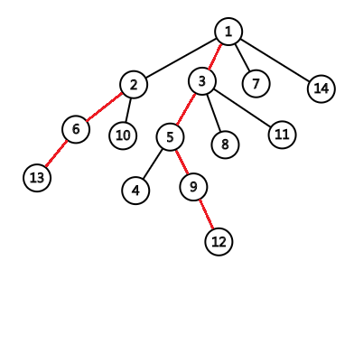 graph (1).png