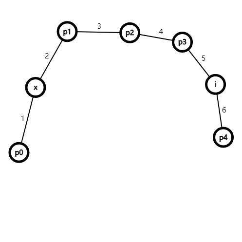 graph _1_.png