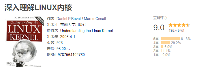 5.5深入理解LINUX内核.png