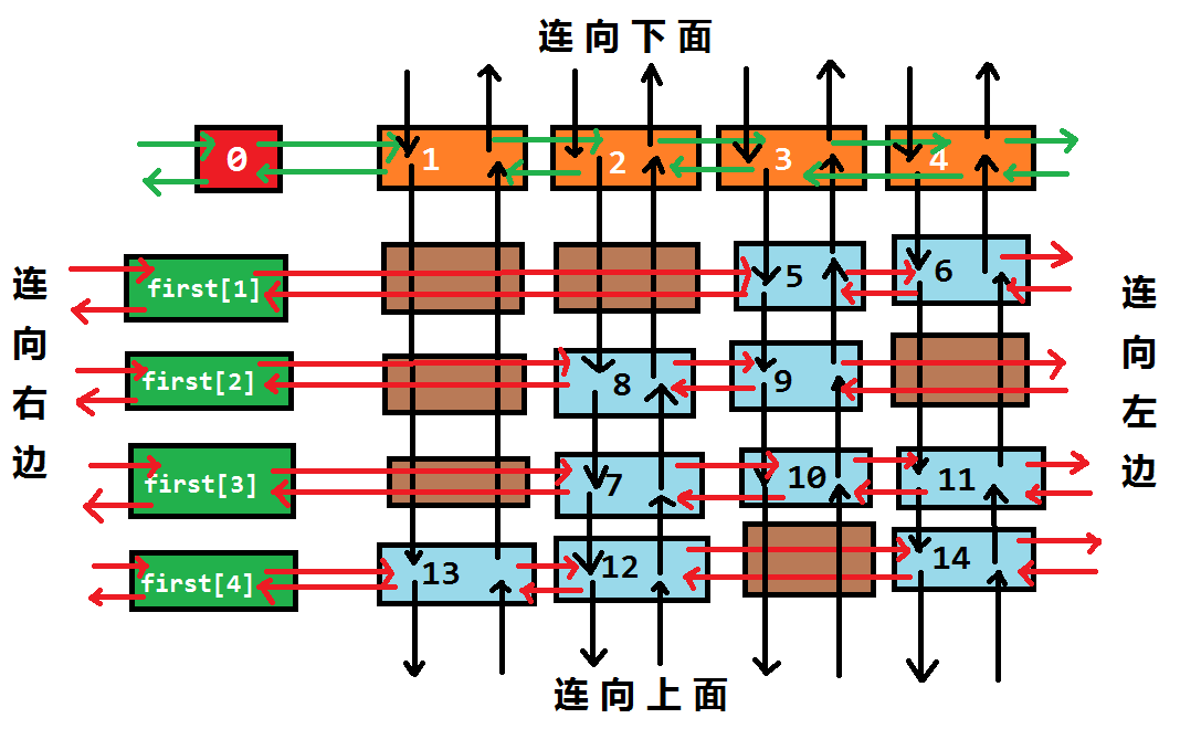 技术分享图片
