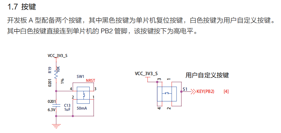 GPIO Button.png