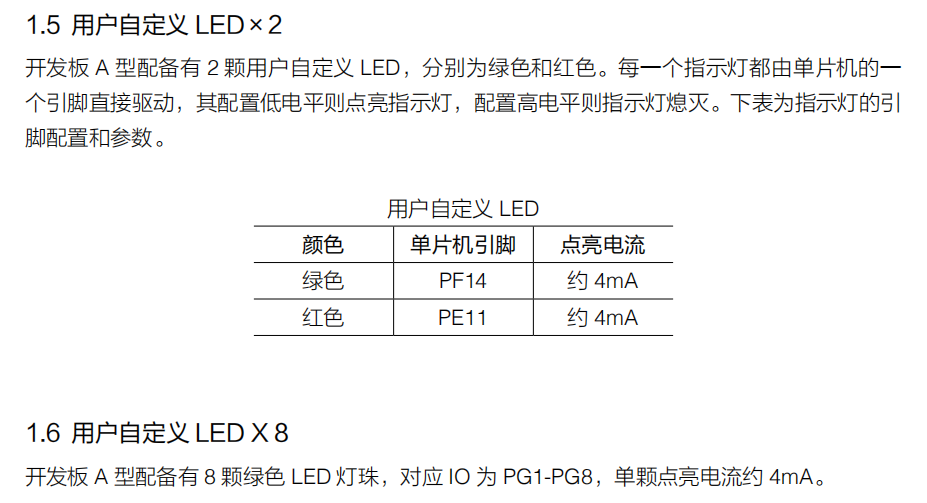 GPIO LED.png