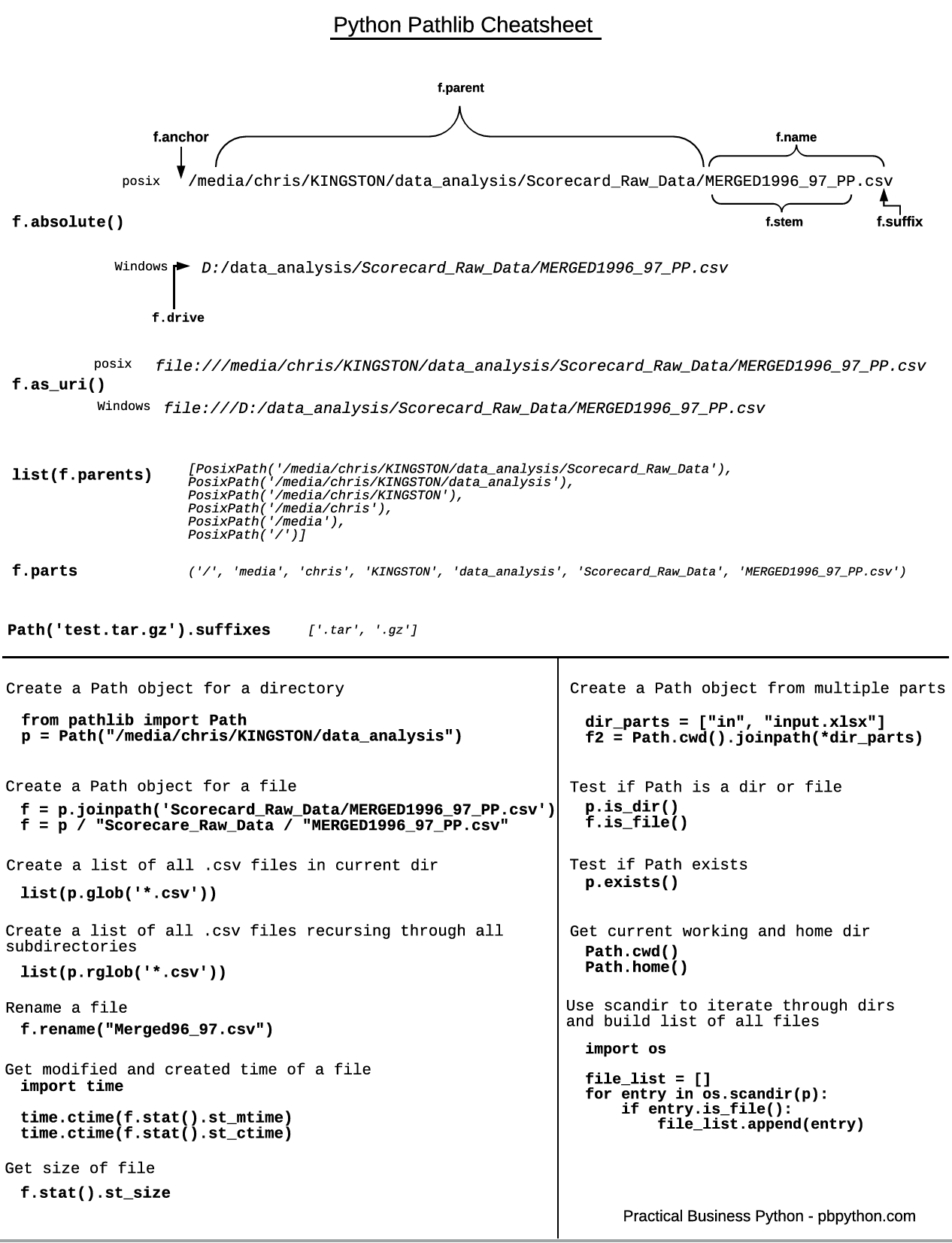 Python文件操作--Pathlib_pathlib Open File Write-CSDN博客