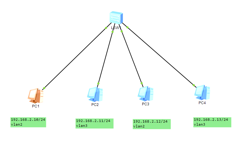 image-20200616202246609
