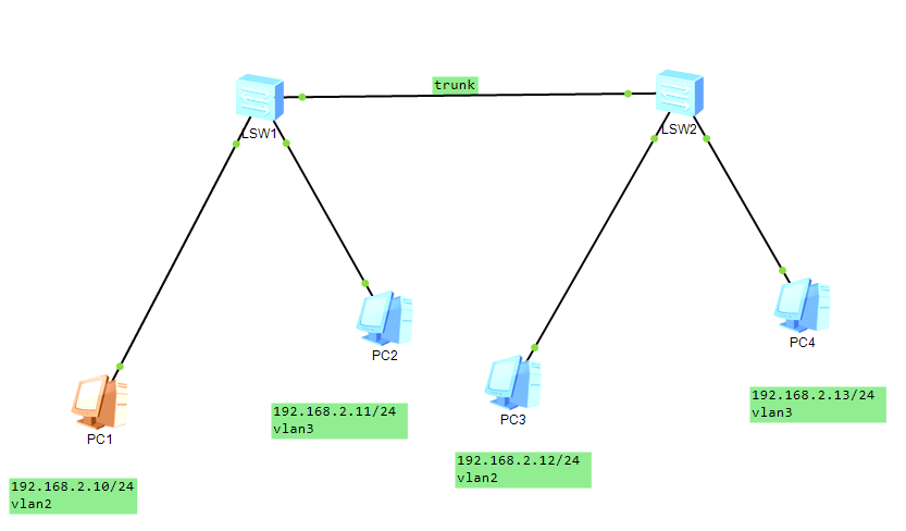image-20200616205510830