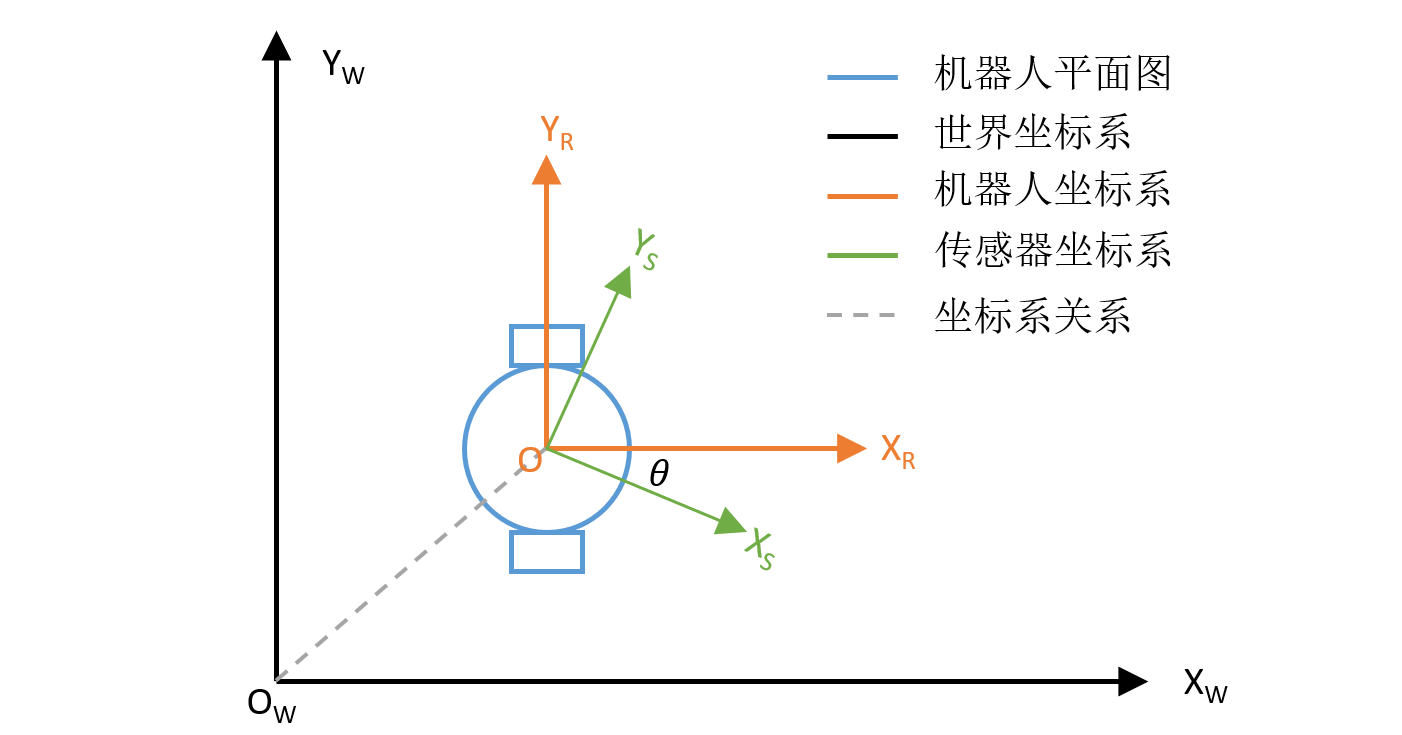 image-20200905220116854