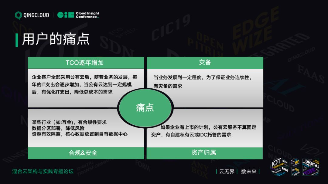 客户的痛点和解决方案
