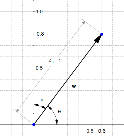 fig4