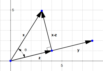 fig9