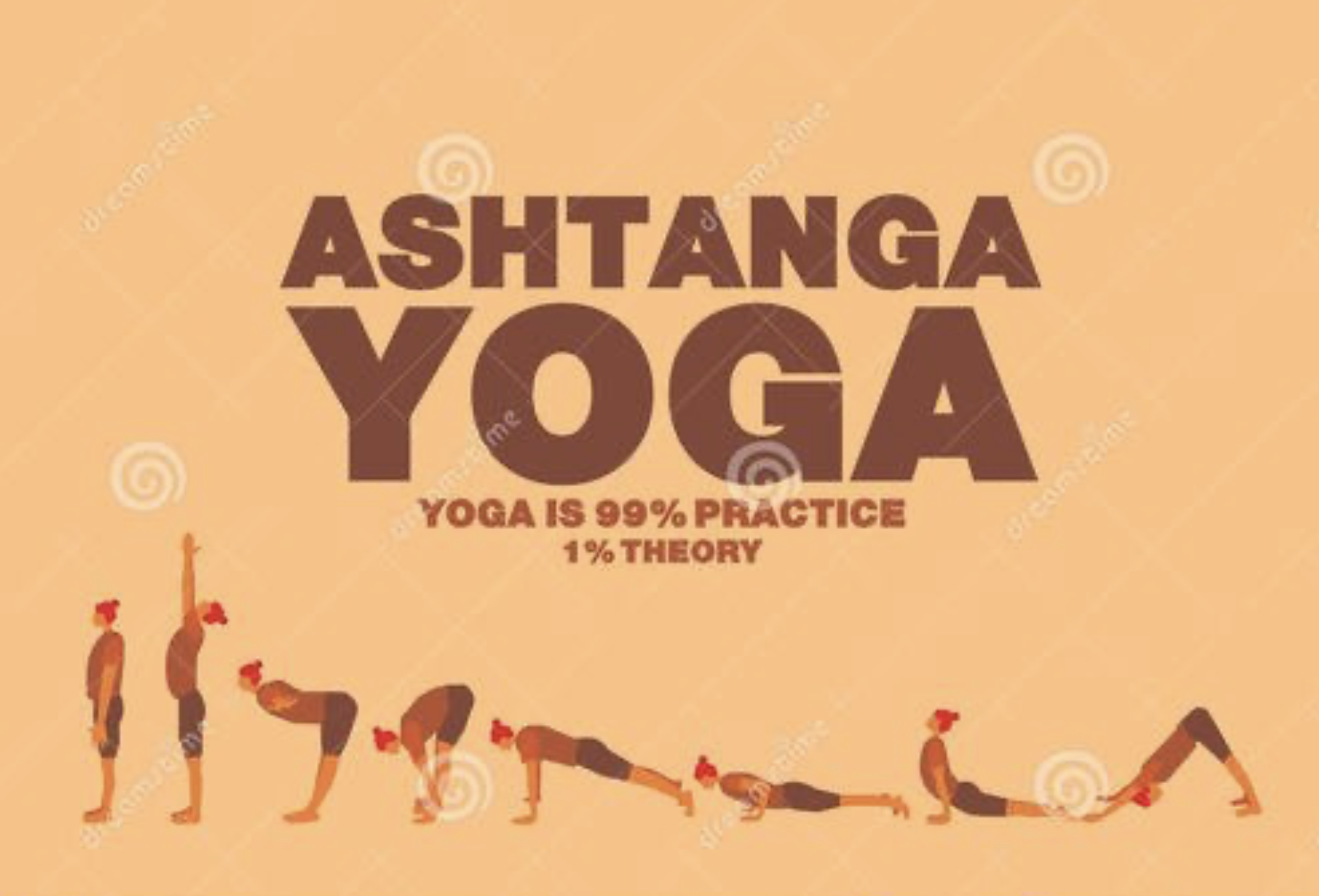 阿斯汤加瑜伽（Ashtanga Yoga）第一序列学习与实践笔记（三）_阿斯汤加瑜伽第一序列逻辑-CSDN博客