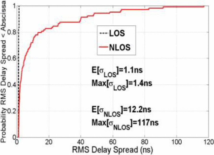 6515173-fig-16-source-large.gif (820Ã593)