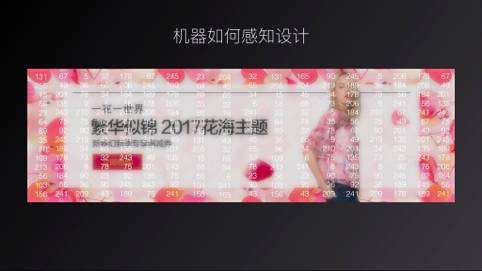 美工终结者「鹿班智能设计平台」是如何工作的？