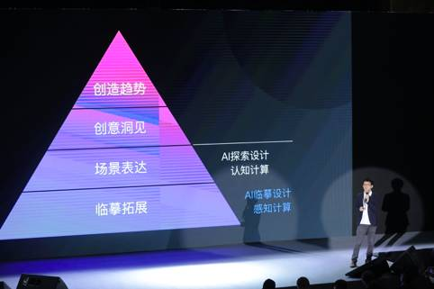 美工终结者「鹿班智能设计平台」是如何工作的？