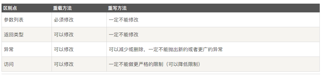 image-20200730200939545