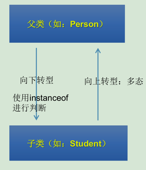 image-20200731103858655