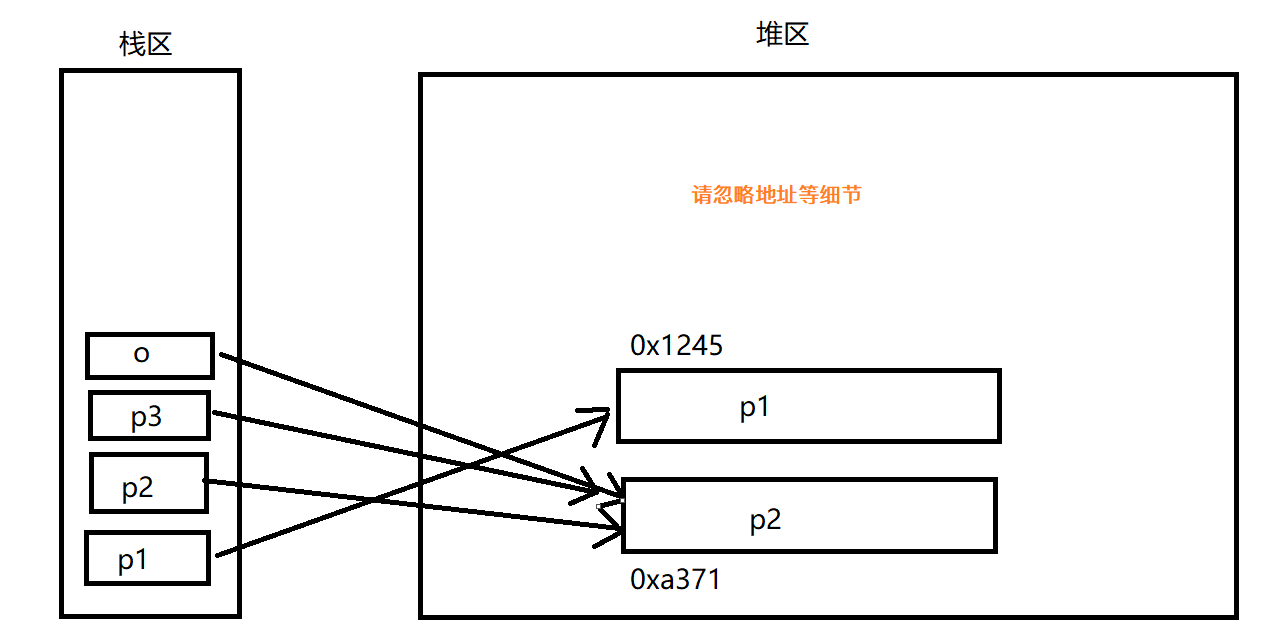 image-20200731122930031