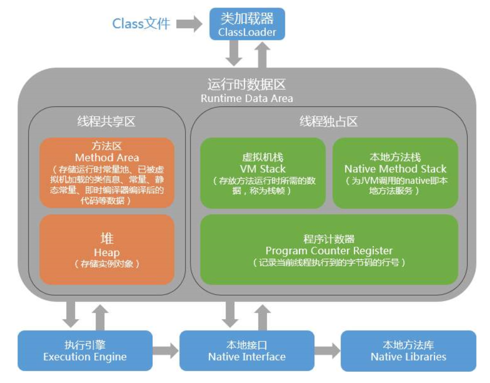 image-20200803180340086