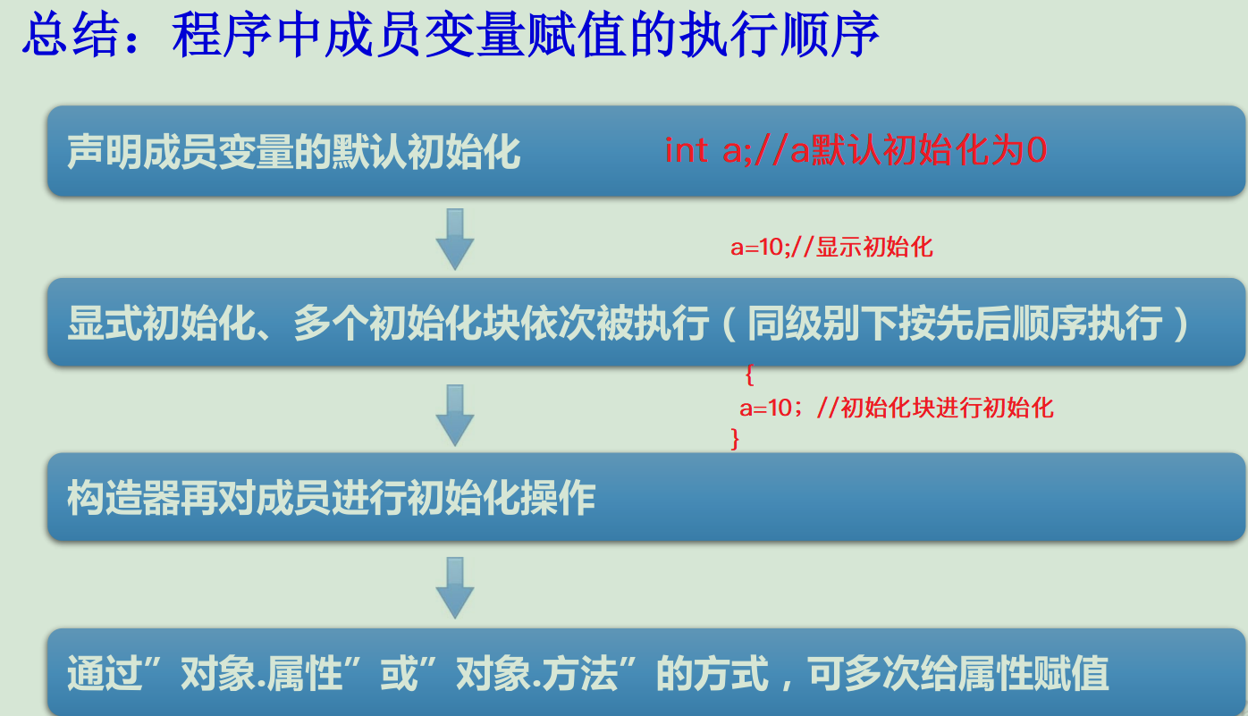 image-20200804212542646