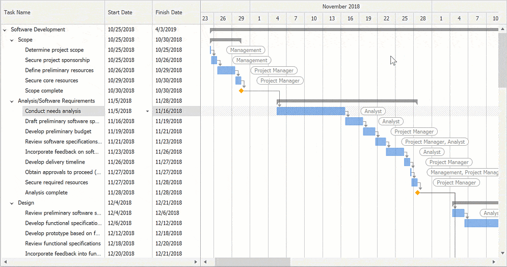 DevExpress Winforms v20.1°