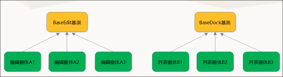 WinForm界面开发教程