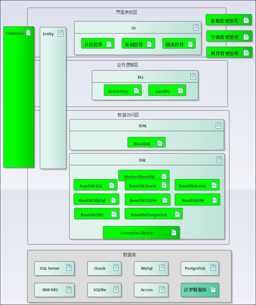 WinForm interface development tutorial