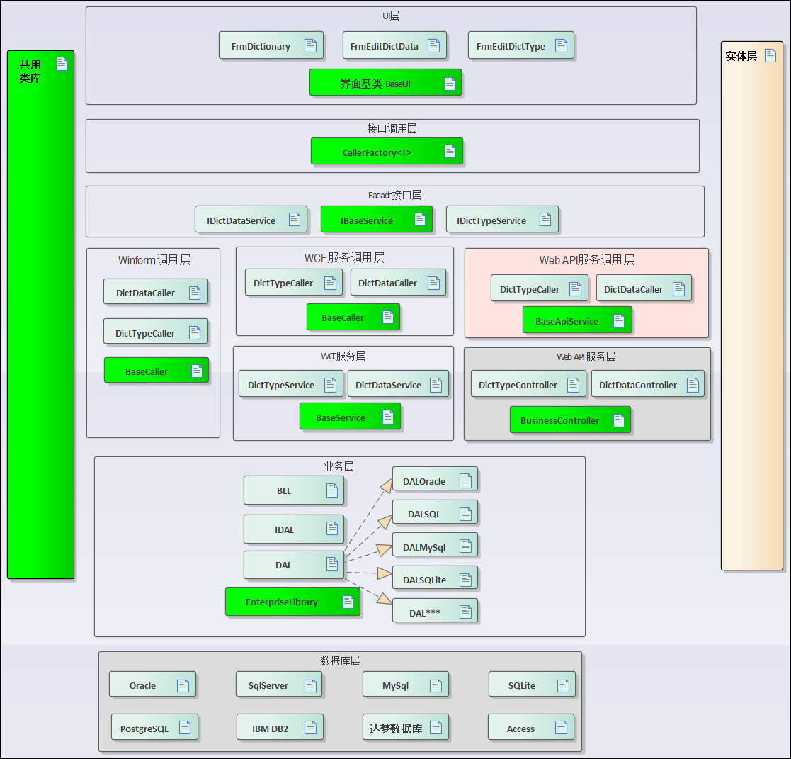 WinForm interface development tutorial